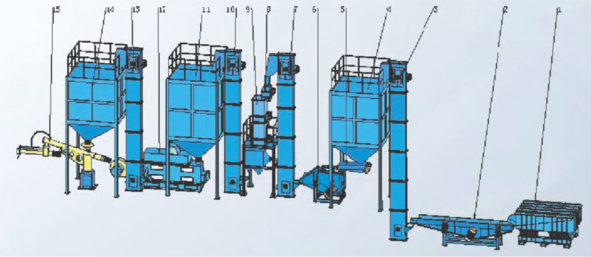 BG大游(中国)唯一官方网站