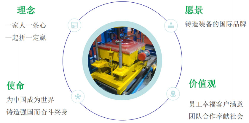 BG大游(中国)唯一官方网站